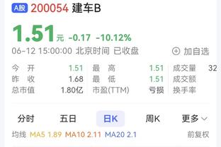 火力十足！爱德华兹23投12中爆砍44分3板4助3断 罚球18中14